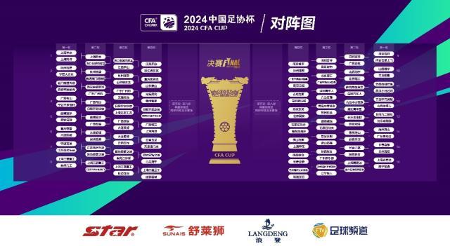 开云官网-足协杯：中乙球队依旧强势 年度“黑马”已现雏形