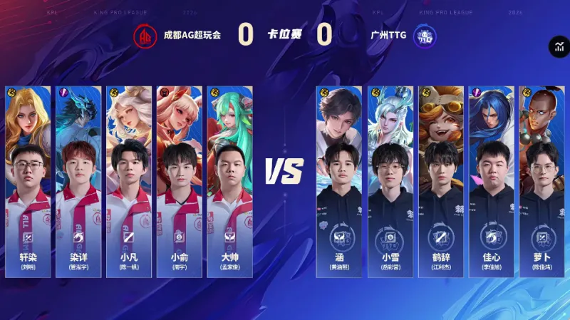 开云官网-AG 4-2 TTG：强势进攻完美入侵，AG让二追四冲进S组