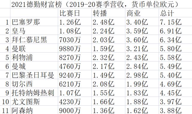 1637530814237086080.png 微信截图_20211122053027.png